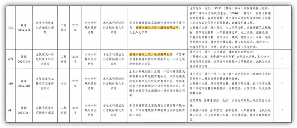 ŵ88(й½)޹˾ - ٷվ