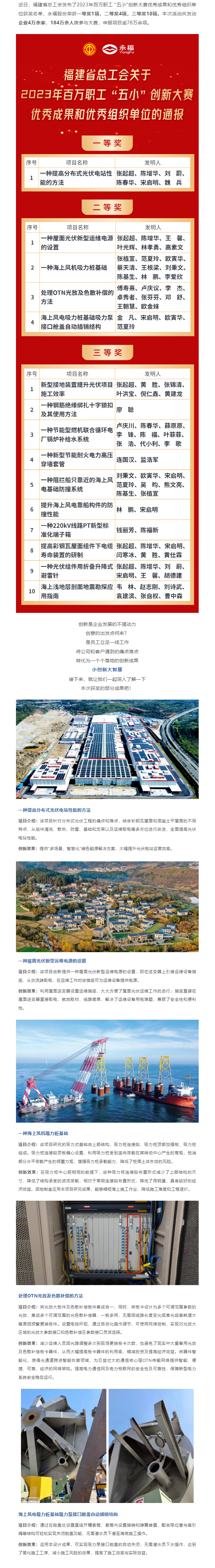 ŵ88(й½)޹˾ - ٷվ